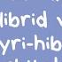 Alkanlar Dərs 1 Hibrid Və Qeyri Hibrid Orbital