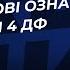 Зміни в зарплатній звітності нові ознаки доходів для 4 ДФ