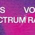 Spectrum Radio 271 By JORIS VOORN Live From De Marktkantine Amsterdam