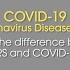 What Is The Difference Between SARS And Coronavirus Disease 2019