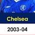 Hernan Crespo S Club Career Every Season Goals