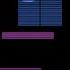 Five Nights At Freddys 3 Stage 01 Purple Man SECRET EASTER EGG