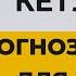 Транзит Раху и Кету по знакам Рыб и Девы Прогноз для всех Лагн на 2023 2025 года