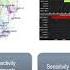 SSA RE Tech Webinar 3 Petrel Geoscreening By Henio Alberto And Carlos Romano