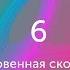 Мгновенная скорость видео 6 Векторы Прямолинейное движение Физика