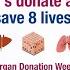 Organ Donation Week KIMS Hospitals