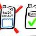 How Evans Waterless Coolant Works The Limitations Of Water Why Evans Is Better For Your Engine