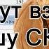 Как могут взломать вашу СКУД