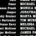 Chick Habit By April March From Death Proof Ending Credits