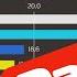 MAZZEL Parade Line Distribution