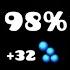 Super Probably Level