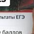 Тру крайм на ЕГЭ Как не убить баллы на ЕГЭ 2025 Розыгрыш