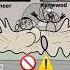 Pioneer Music System Pioneer Fart Pioneerdj Music Musicsystem Song Trending Comedy Funny