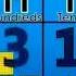 Numberblocks 0 To Absolute Infinity