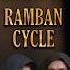 Judah And Tamar S Ramban Cycle