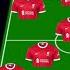 LIVERPOOL VS WEST HAM LIVERPOOL PREDICTED LINE UP WITH DARWIN NUNEZ EFL CUP MATCH