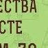 ПСАЛОМ 39 ПРОРОЧЕСТВА О ХРИСТЕ Дмитрий Георгиевич Добыкин