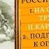 ИСТОРИЯ ГОСУДАРСТВА РОССИЙСКОГО Все серии подряд 311 350 с От Славянской Руси до Смутного времени