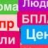 Днепр Взрывы Запорожье Разрушен Вокзал Прилеты в Дома Кричали Люди Днепр 29 сентября 2024 г