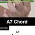 How To Play The A7 Chord On Guitar Guvna Guitars