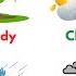 Weather Vocabulary In English Daily Use English Words Vocabulary With Sentences