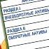 Почему активы равны пассивам