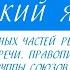 10 класс Русский язык Понятие служебных частей речи Предлог Союз Группы союзов Правописание