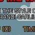 Brandi Carlile Carried Me With You Karaoke