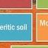 G8 P2 Soils Of India Land Use Pattern