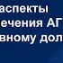 Лекция Современные аспекты оптимизации лечения АГ и ИБС как путь к активному долголетию