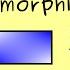 Functional Analysis 21 Isomorphisms