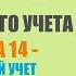 Практическое занятие по ТБУ Бухгалтерский учет процесса продаж