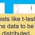 Test Of Normality Using R Programming Statistics With R