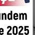 Çiğdem Toker İktidarın Gündem Becerisi Ve 2025 Bütçesi 01 11 24 Halil Ferah Ile Sesli Köşe