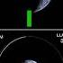 How The Moon Orbits Earth