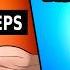 High Vs Low Reps Science Based