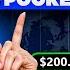 UNEXPECTED OUTCOME POCKET OPTION TRADING BINARY OPTIONS MAKE MONEY BINARY TRADING STRATEGY