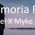 Arcangel X Myke Towers Memoria Rota 8D Audio