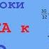 Задания 6 10 ОГЭ по математике подготовка ПОНЯТНО и БЕСПЛАТНО