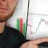 COME IMPARARE A FARE TRADING DA PRINCIPIANTE A TRADER LEZIONE 1 LE BASI