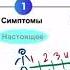 Мысль 3 из книги Брайана Трейси Нет оправданий Сила самодисциплины