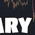 Bitcoin The Great Crossroad Down Until 2024 Or Up Before February BTC