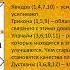 Урок 2 Как определить в натальной карте бездетность из за проклятья Медицинская астрология Джйотиш