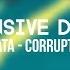 XData Corruption