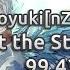 Sanze SawanoHiroyuki NZk Mizuki Z Inherit The Stars HDDT 99 43 554pp