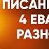 Иоанн Златоуст 01 Для чего нужно Писание почему 4 Евангелия разногласия Беседы на Матфея