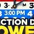 SCALP Trade Election Day My Rapid Fire POWER HR Strategy Daytradingtips Futurestrading