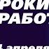 Созависимость Ежедневник Мелоди Битти 24 апреля Уроки на работе Моя семья Моя крепость