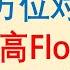 瑞士三家虚拟银行全方位对比 瑞讯银行 杜高斯贝 Flowbank 哪家好 一次讲明白 更新 Flowbank已于2024年6月12日破产