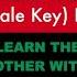 Freeze Your Brain Female Key From Heathers The Musical A Major Karaoke Track With Lyrics